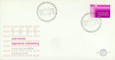 1971 Volkstelling