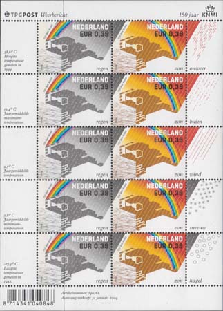 2004 KNMI 150 jaar - Klik op de afbeelding om het venster te sluiten